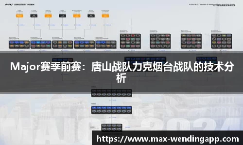 Major赛季前赛：唐山战队力克烟台战队的技术分析